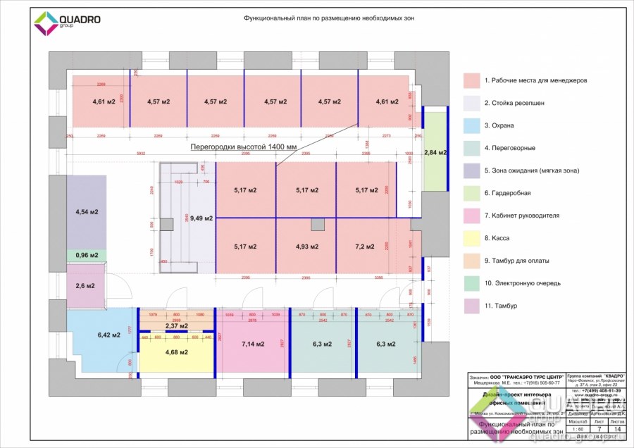 Барная стойка для кальянной чертеж