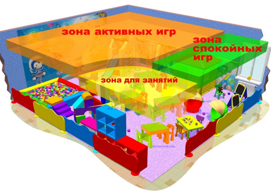 Планировки торговых залов магазинов