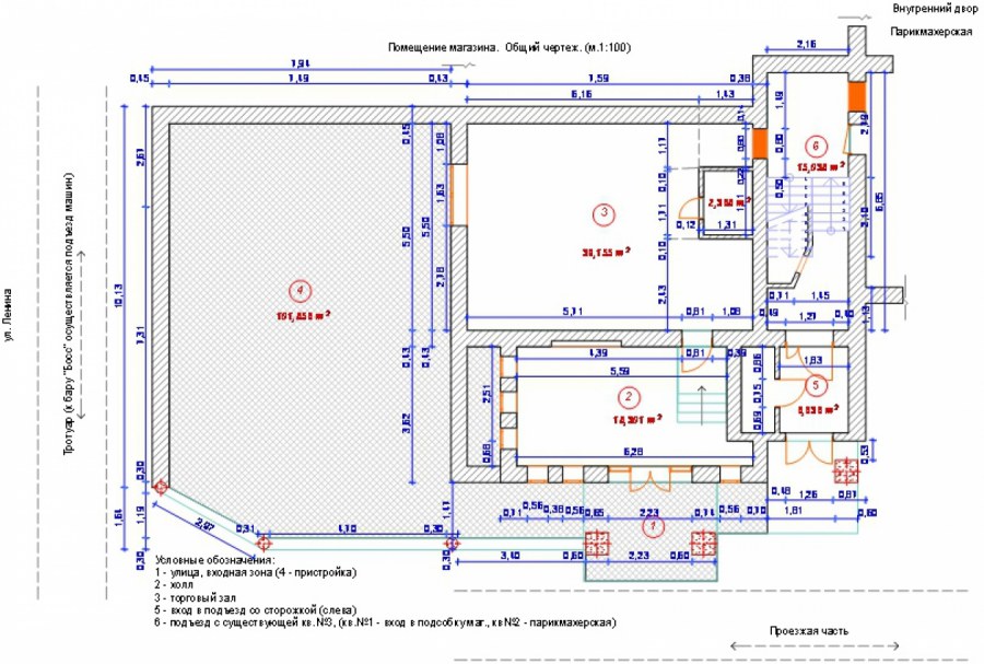 Автоматизация склада схема