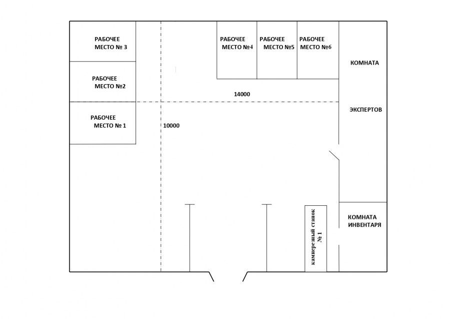 Планировка кафе
