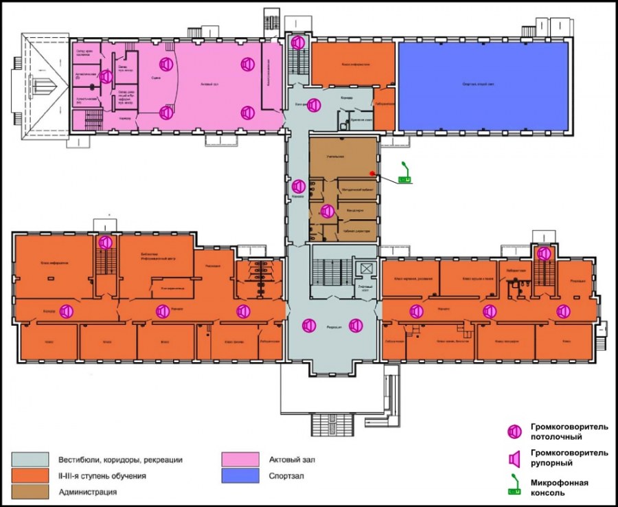 План здания предприятия