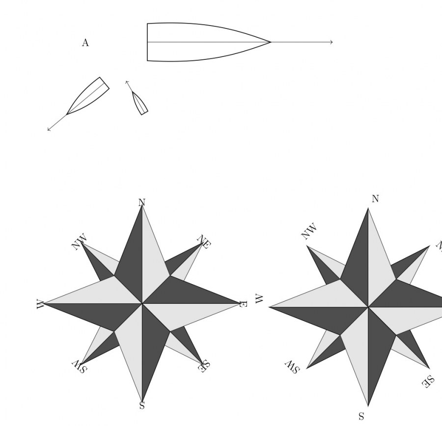 Роза ветров Лабинск