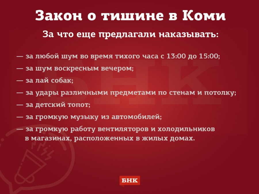 Закон о ремонтных работах в многоквартирном доме