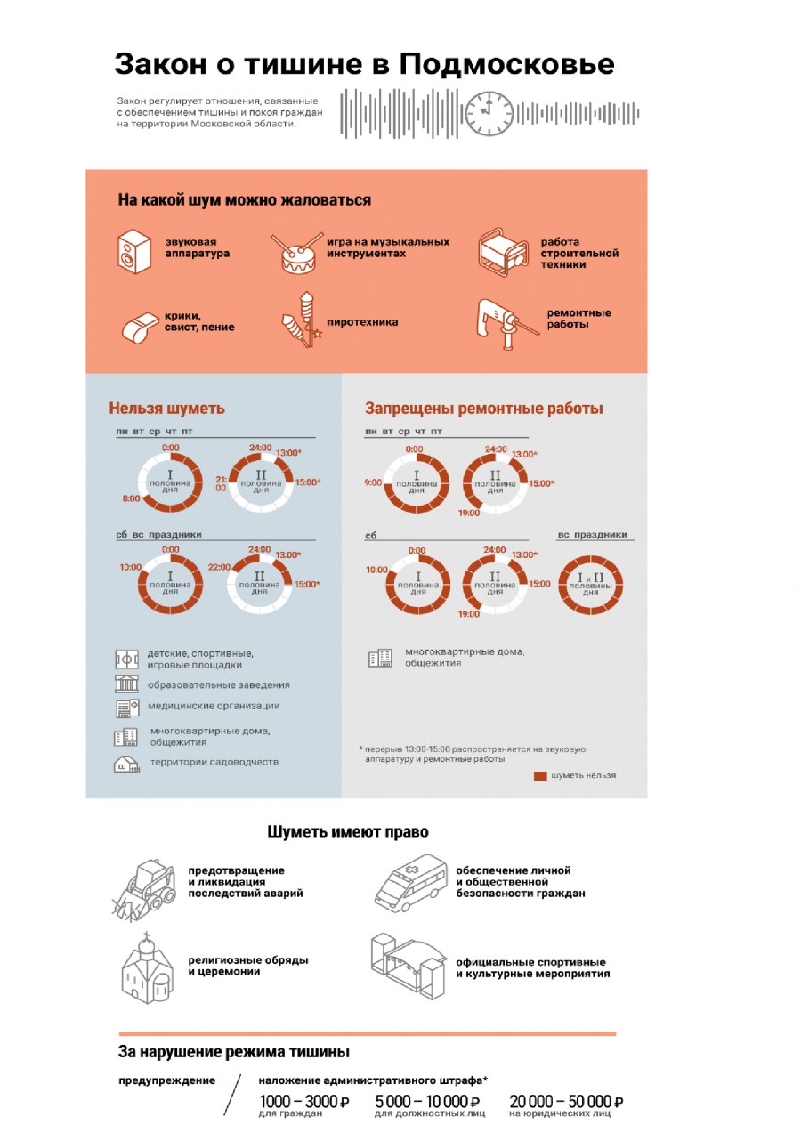 Закон о шумных работах в Москве
