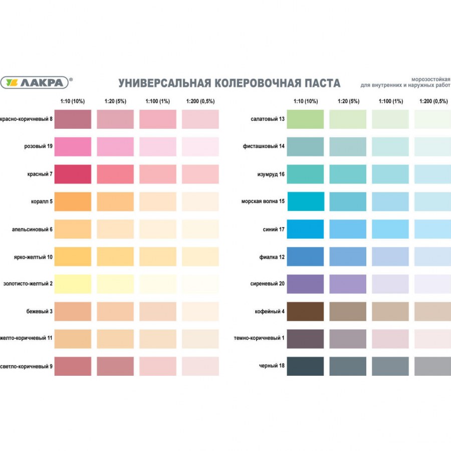 Колер Лакра №4 кофейный 100 мл