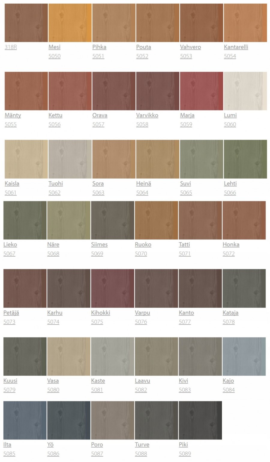 Tikkurila Valtti Expert akva палитра