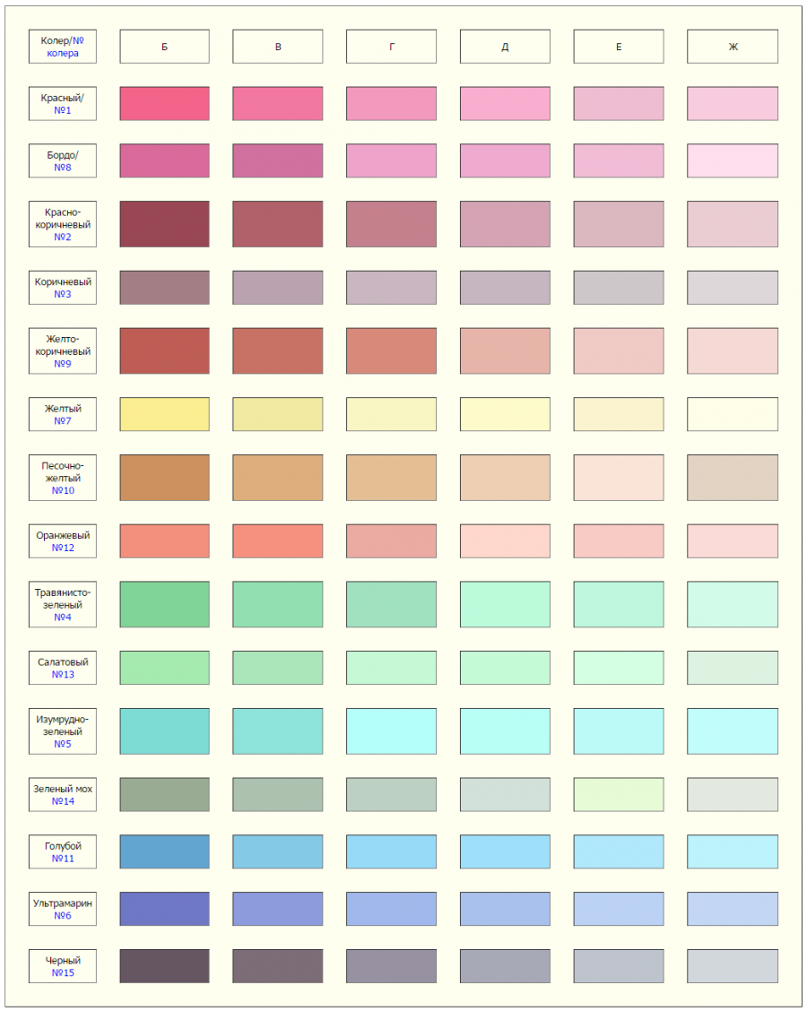 Колеровочная таблица Caparol 2005