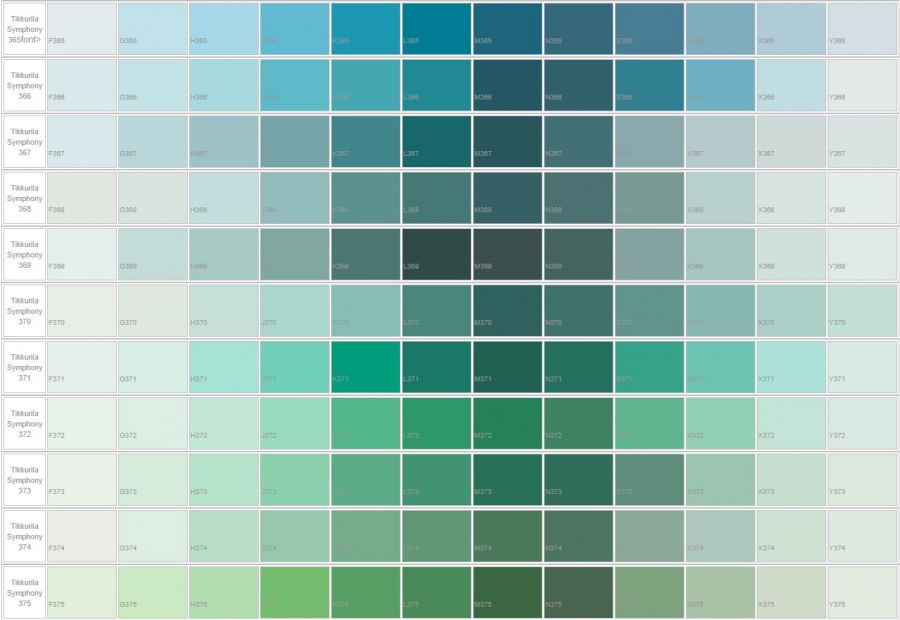 H428 Тиккурила