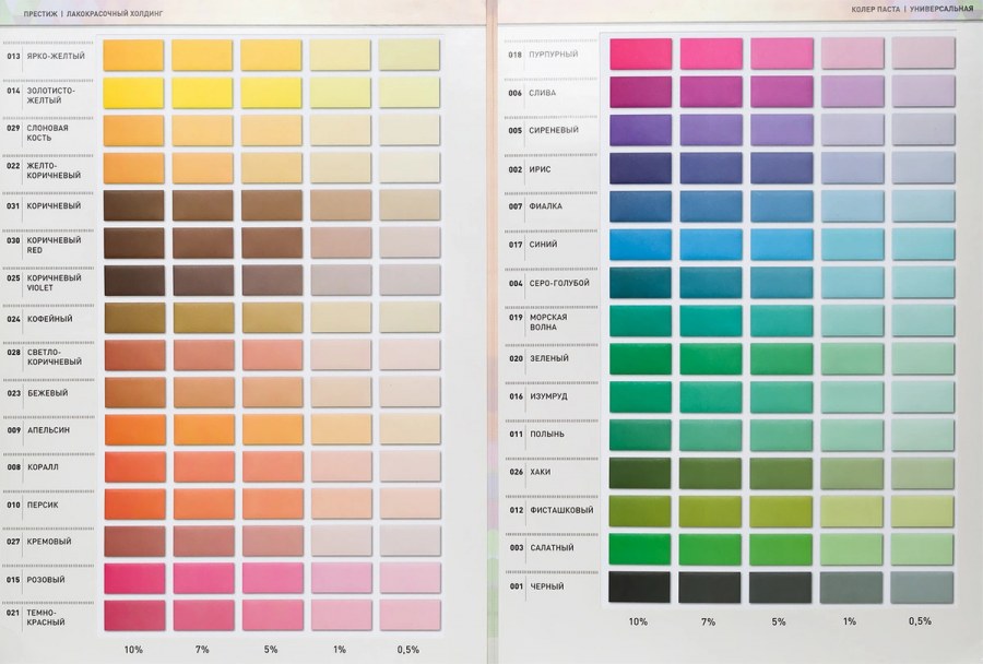 Колер универсальный Престиж 002
