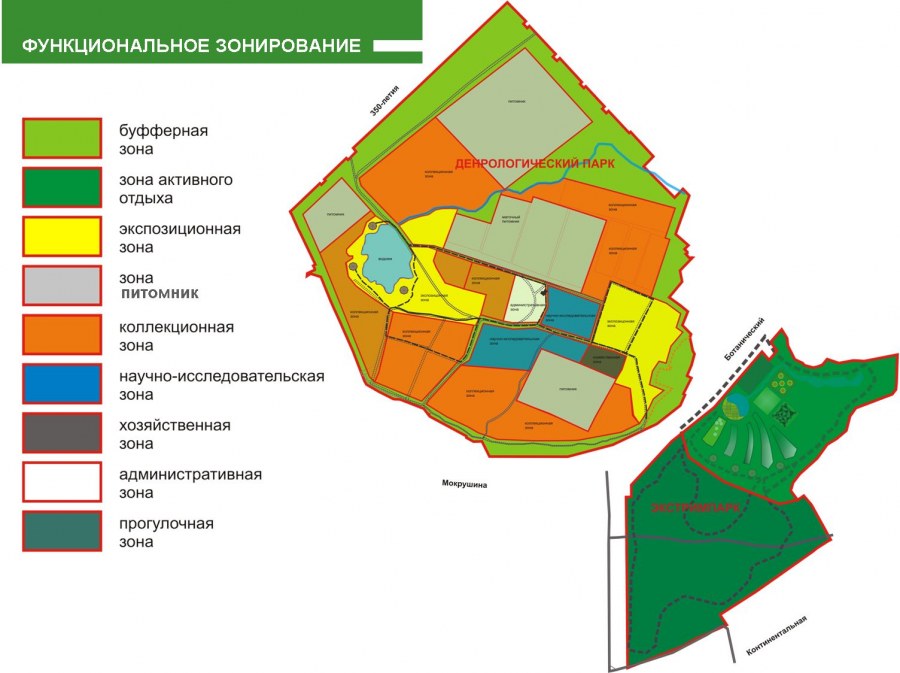 Схема функционального зонирования территории лесопарка