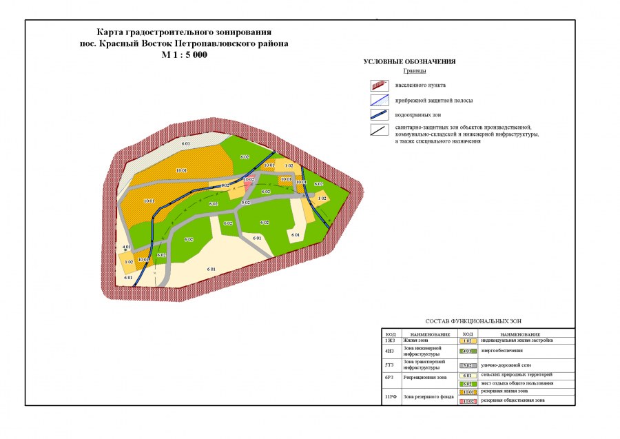 Схема функционального зонирования территории