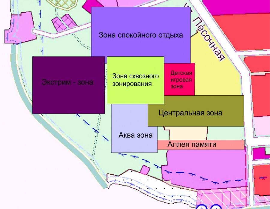 Функциональное зонирование мемориального парка