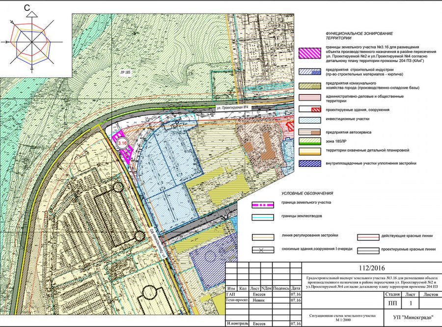 Схема функционального зонирования земельного участка