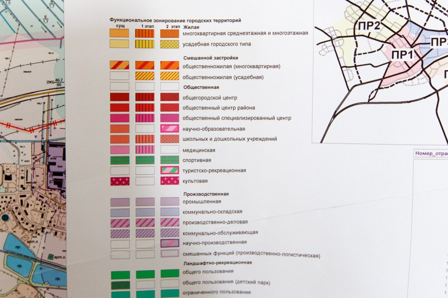 Функциональное зонирование города