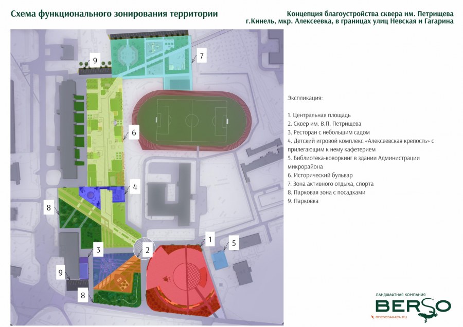 Схема функционального зонирования территории