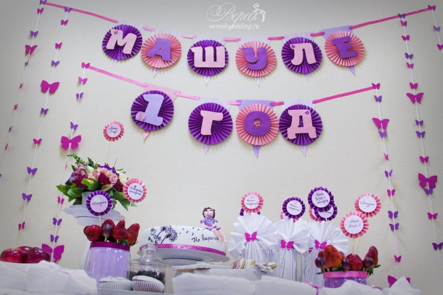 Украшение стены на день рождения