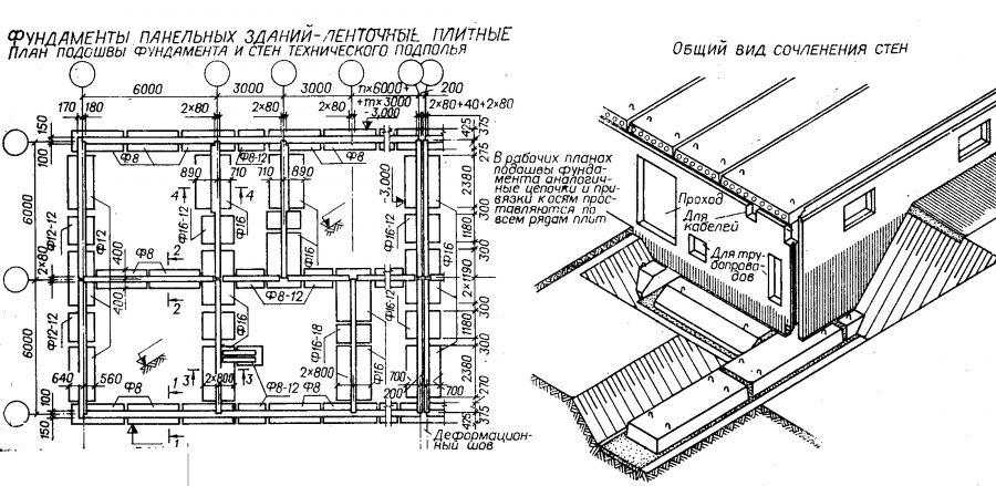 Ленточный крупнопанельный фундамент план