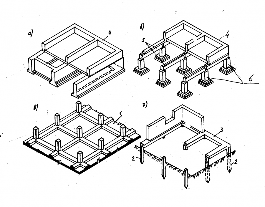 Конструктивная схема столбчатого фундамента