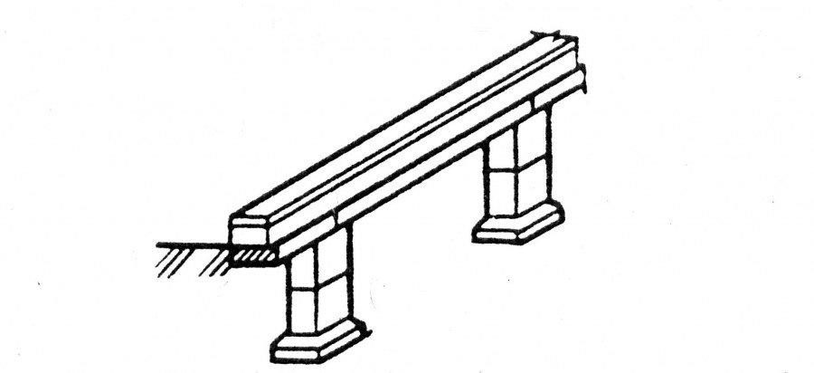 Сборный столбчатый фундамент элементы