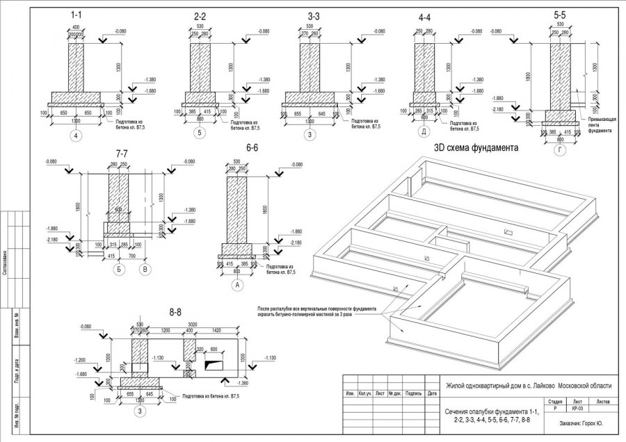 Монолитная лента фундамента