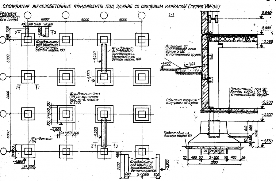 Отдельно стоящий фундамент конструктивные решения железобетонный