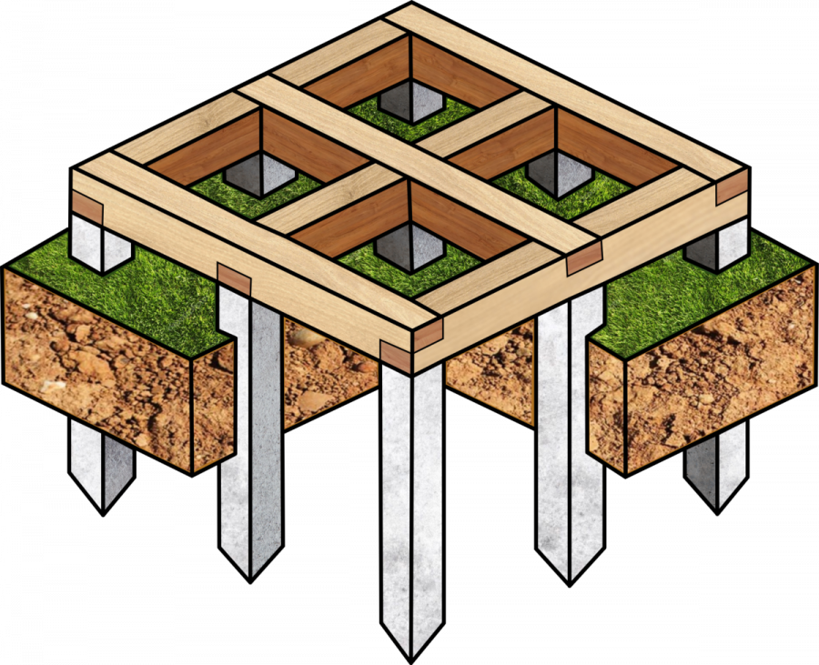 Фундамент на жб сваях