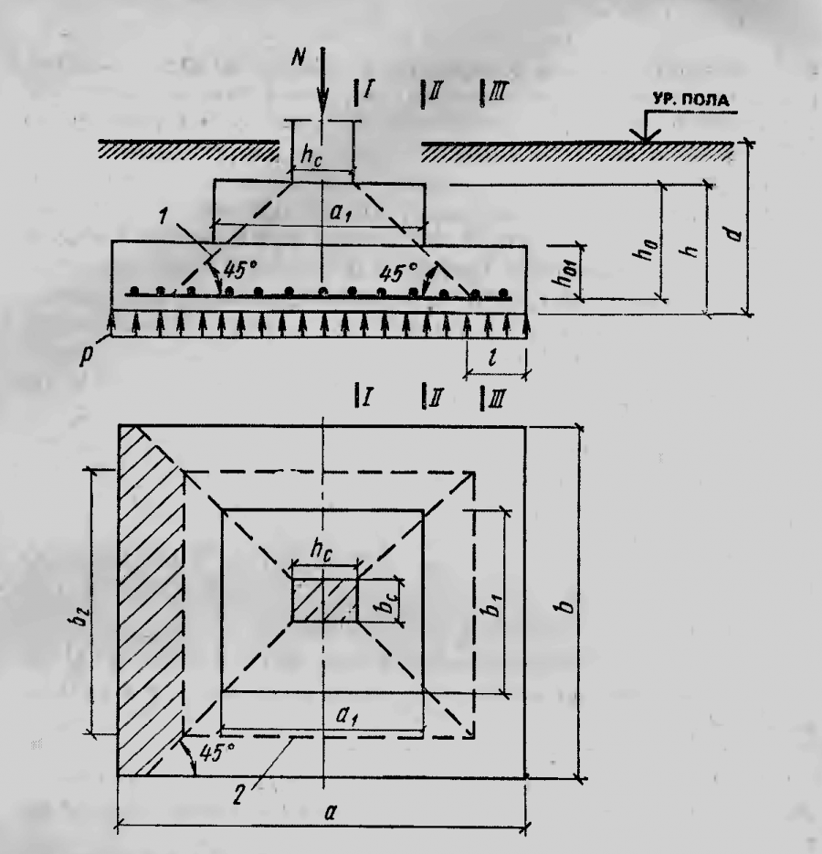 Конструктивные схемы фундаментов