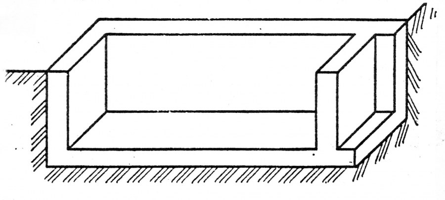 Бетонный фундамент под оборудование