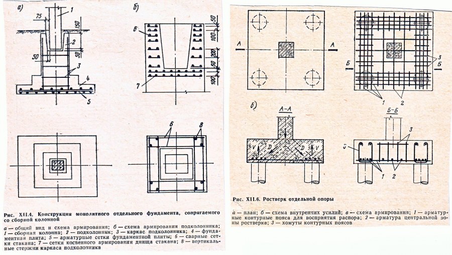 Свайные фундаменты конструктивные решения