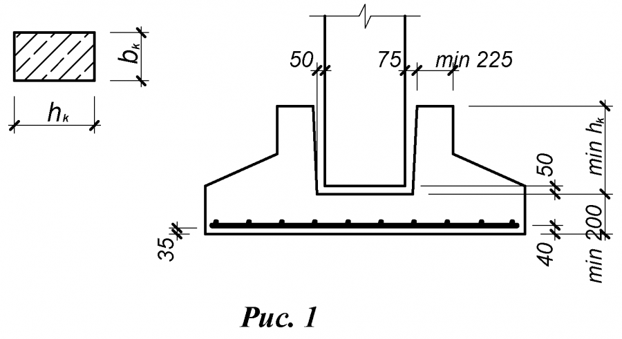 Конструктивная схема столбчатого фундамента