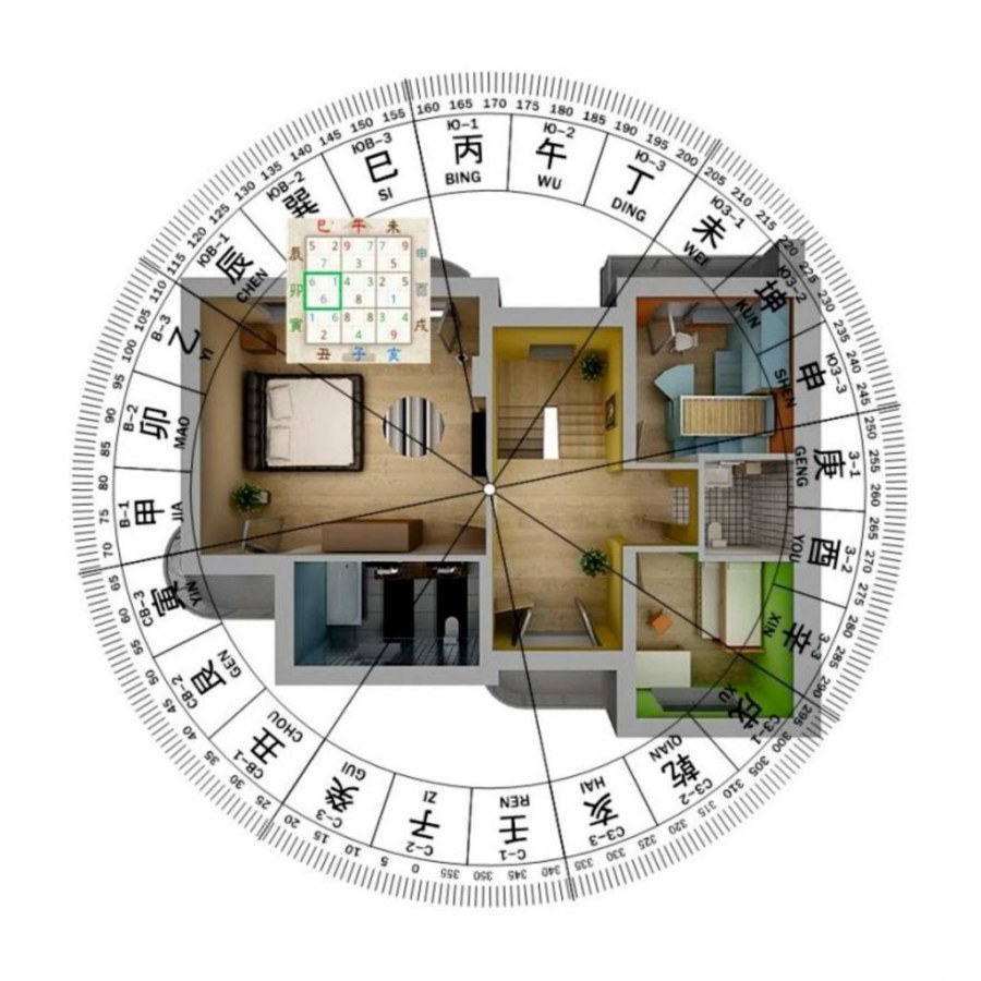 Планировка помещения по фен шуй