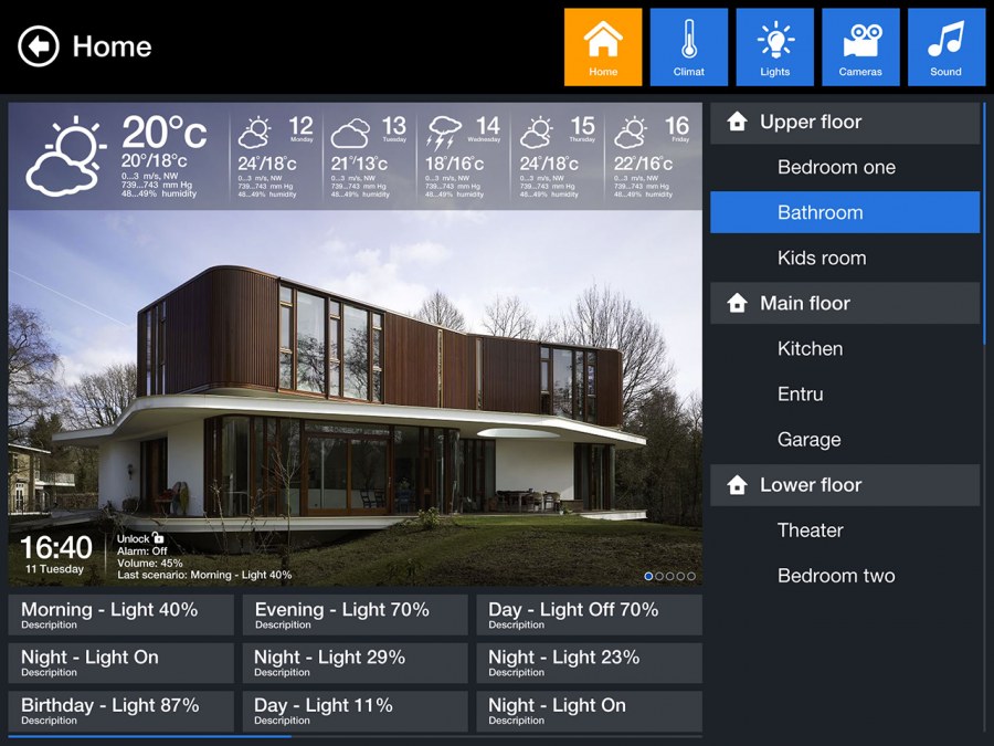 Iridium mobile умный дом