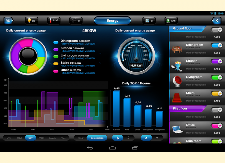 Программа управления умным домом
