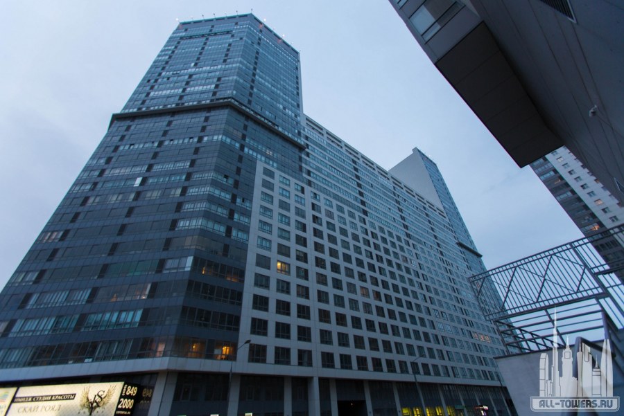 Sky Fort жилой комплекс Нагатинская