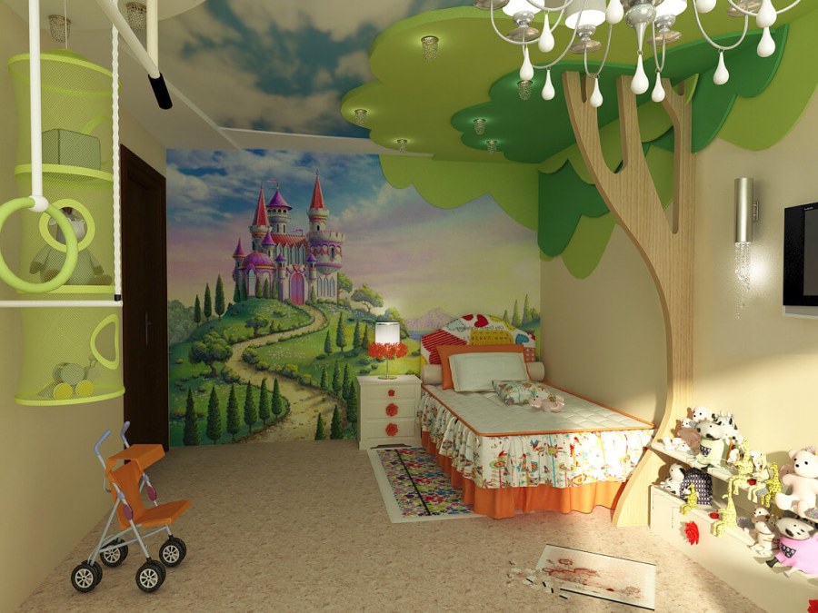 Натяжные стены в детскую