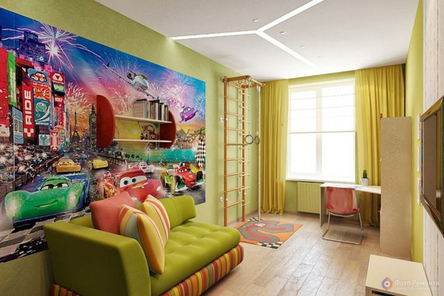 Фотообои для мальчиков в комнату