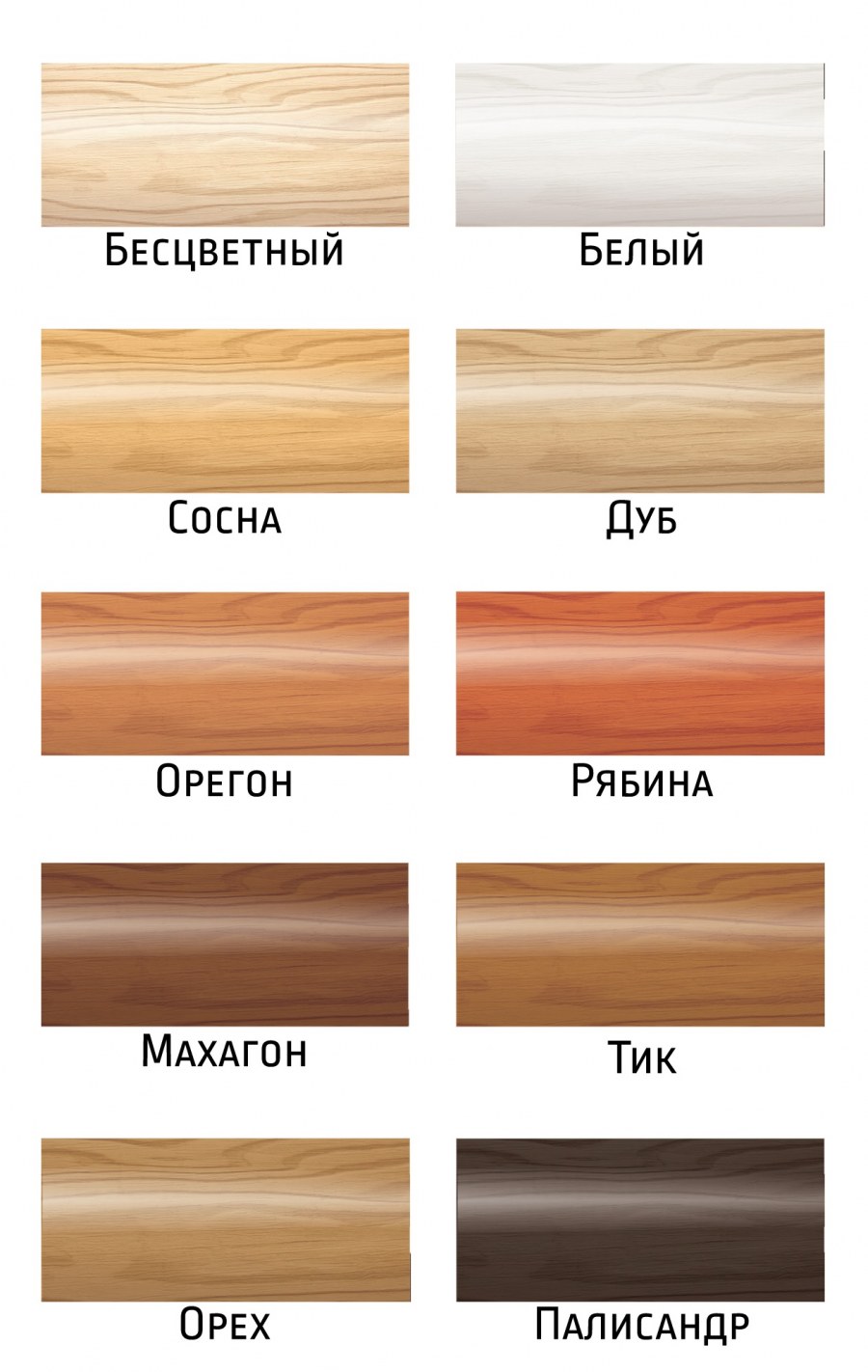 Дюфа пропитка Woodtex