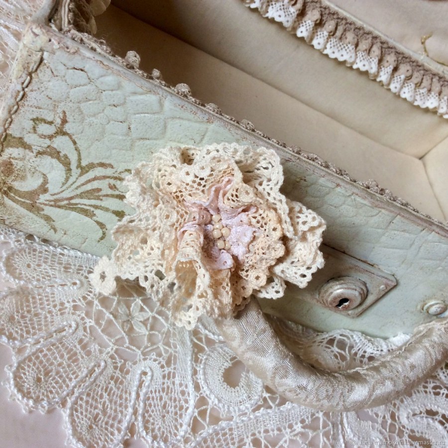 Декупаж чемодана