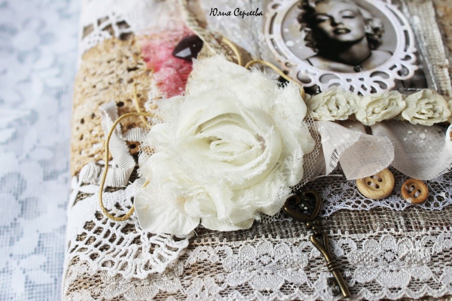 Декор жестяной коробки