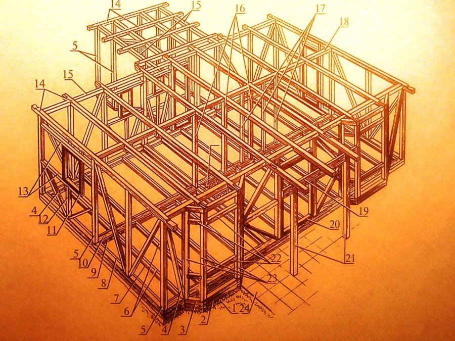 Деревянный каркас здания