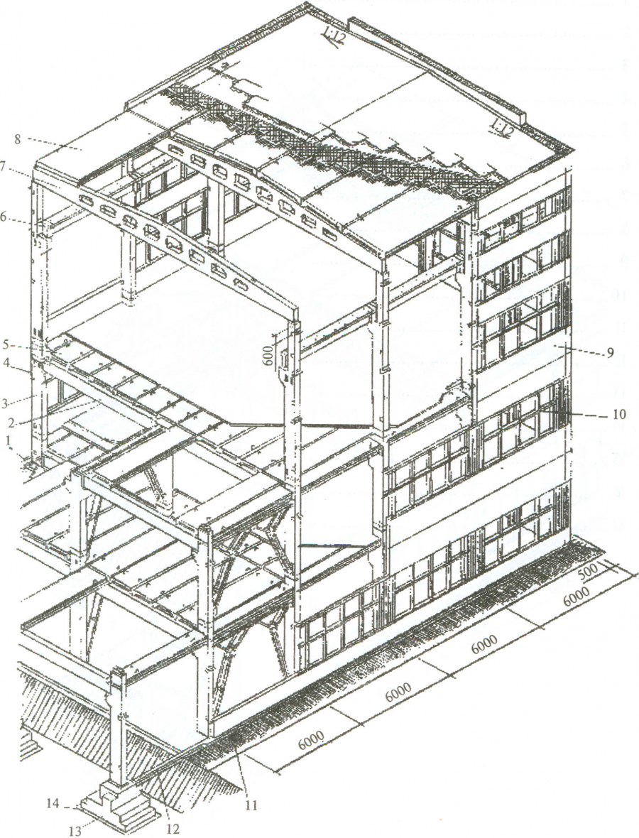 Каркасные деревянные дома