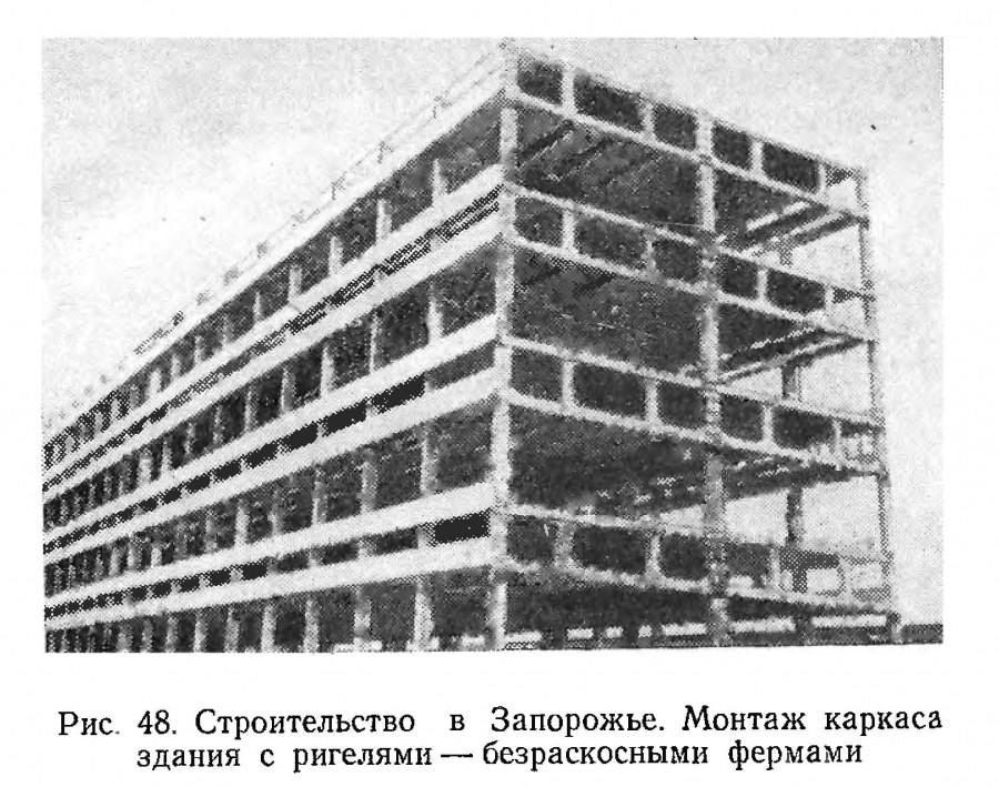 Армирование железобетонных конструкций