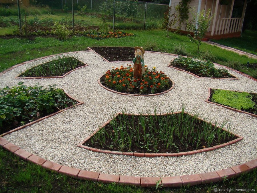 Клумбы на даче
