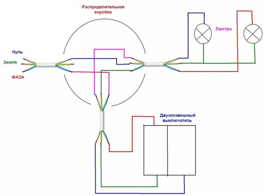 Схема подключения распред коробки выключатель