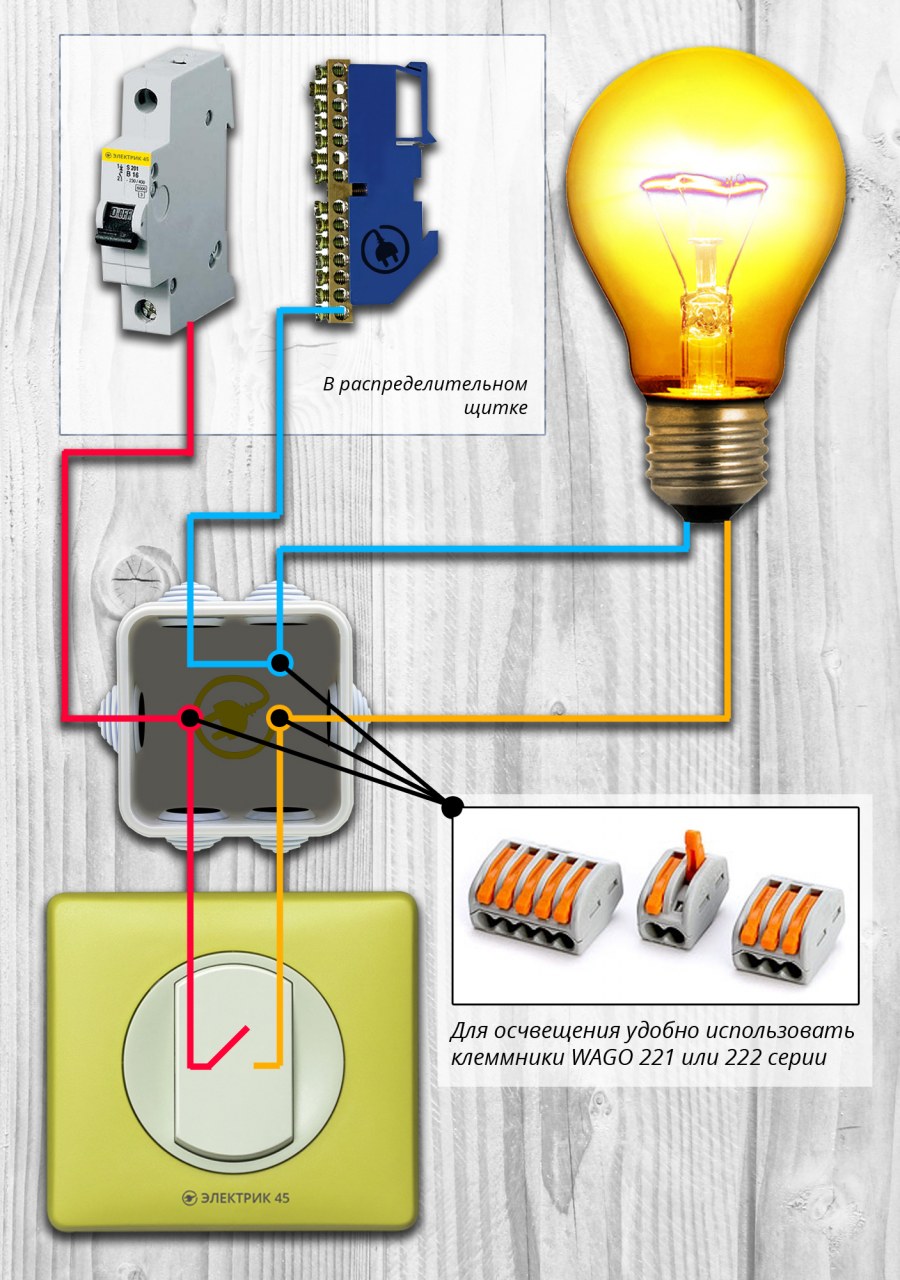 Схема соединения распред коробки