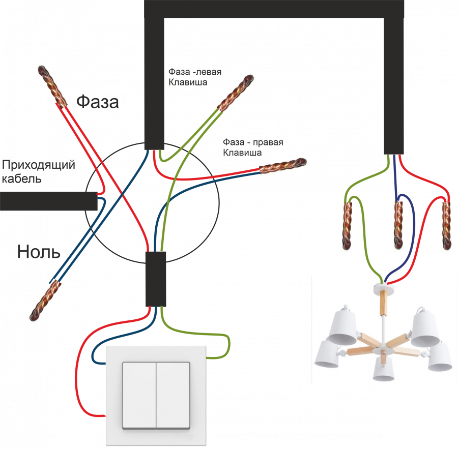 Распайка коробки. Схема соединения проводов двухклавишного выключателя. Схема подключения двухклавишного выключателя на 2 лампочки. Схема подключения двухклавишного выключателя к трехжильным кабелем. Расключение двойного выключателя на 2 лампочки схема.