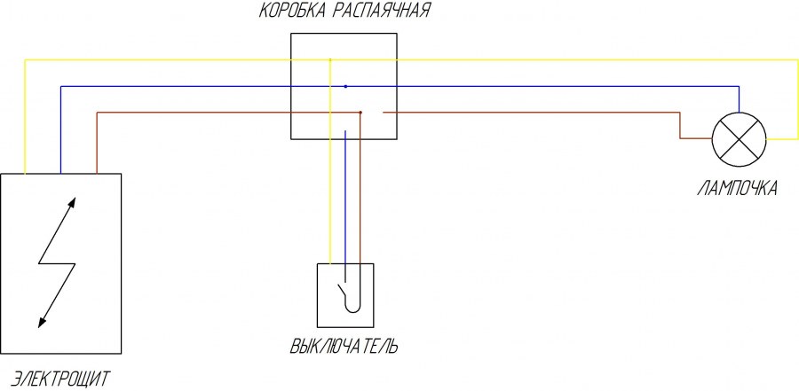 Схема подключения 2 лампочки через выключатель