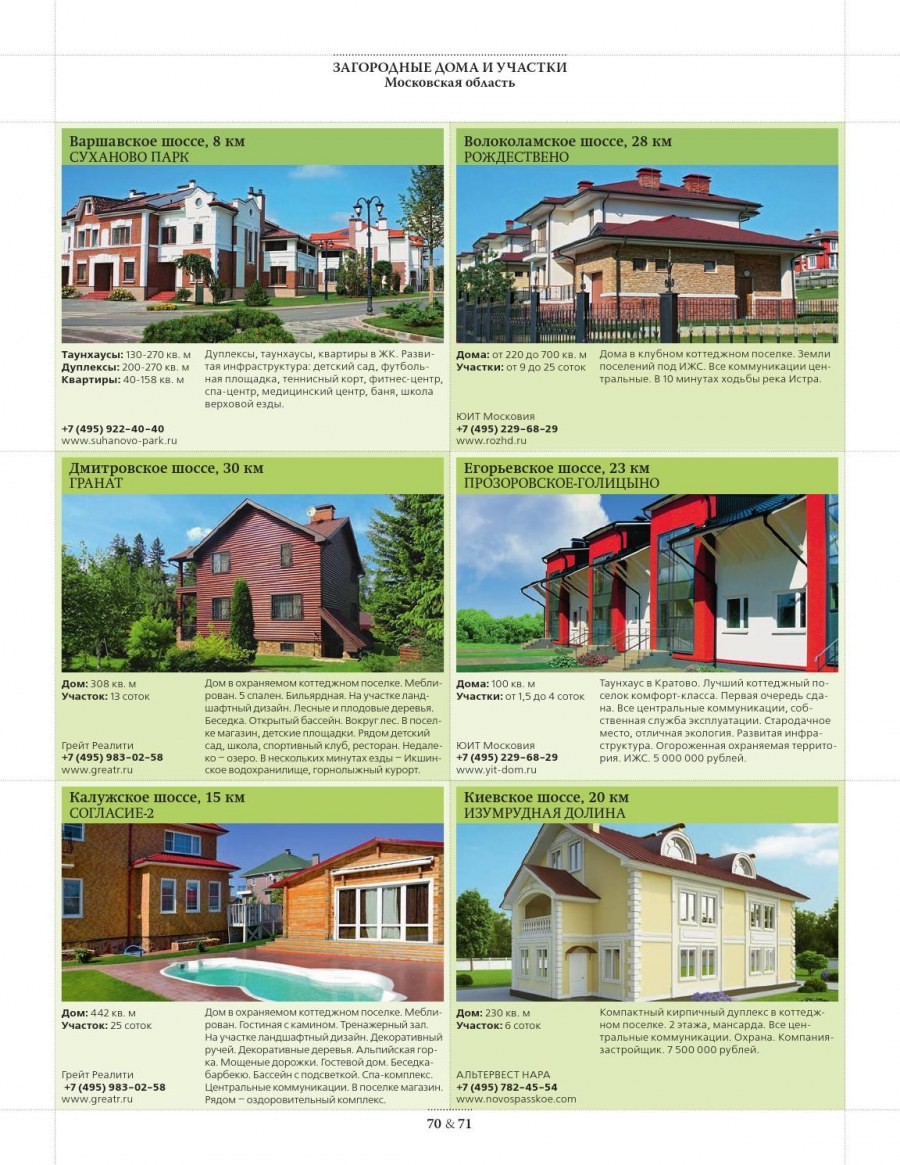 Прогноз погоды в Голицыно