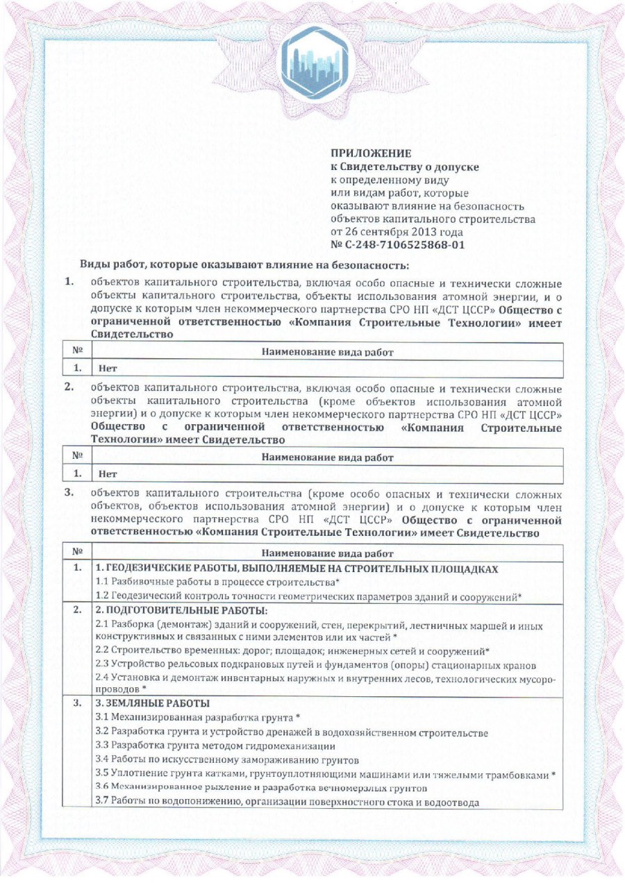 СРО строительный контроль