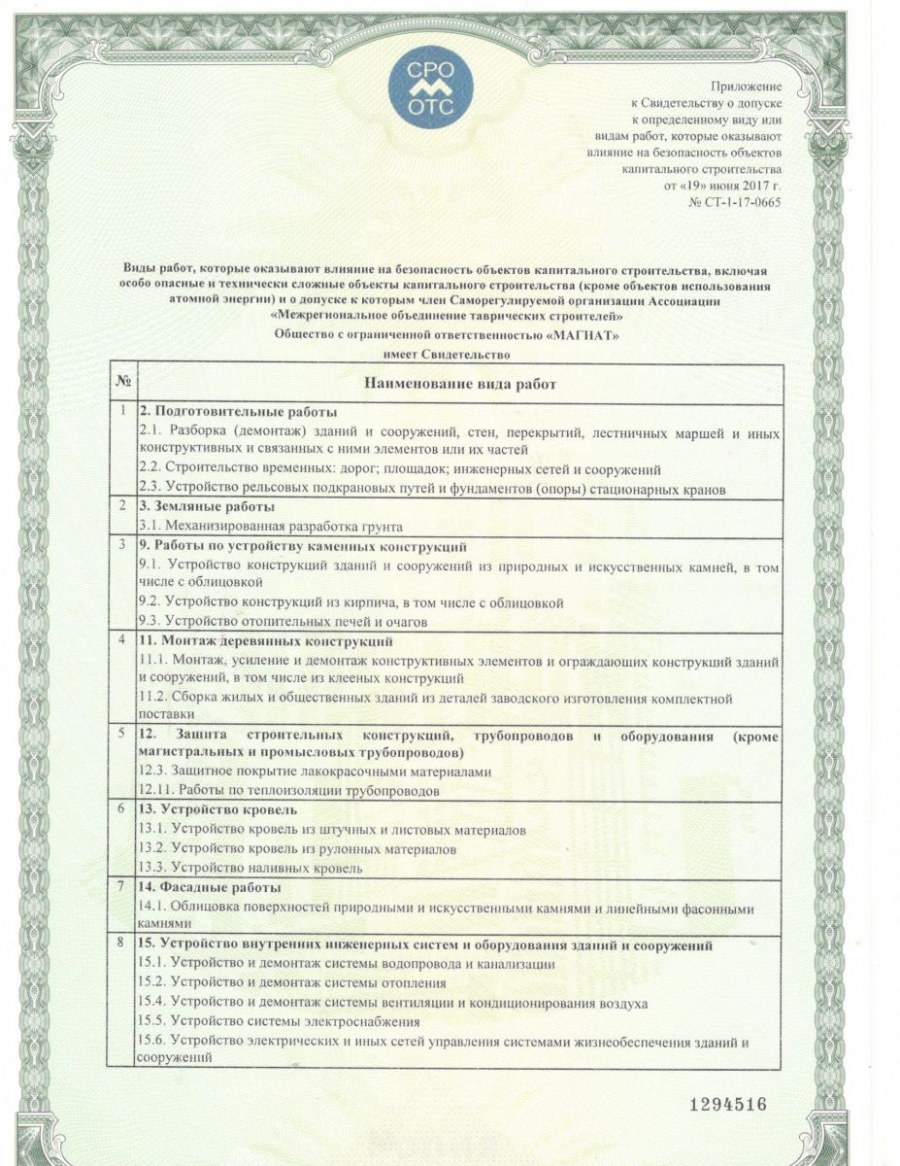 Справка СРО